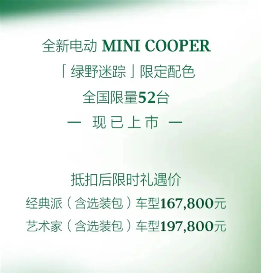 MINI Cooper Launches Limited “Green Escape” Electric Edition with Exclusive Styling and Smart Tech