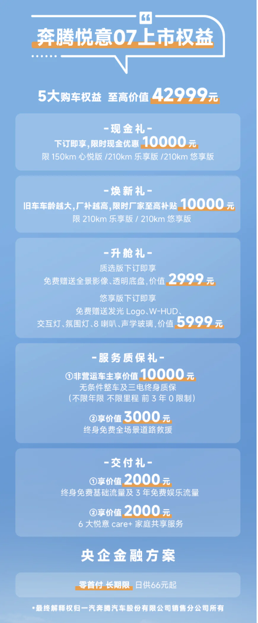 2025 Bestune Yueyi 07 