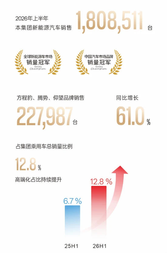 原文配图