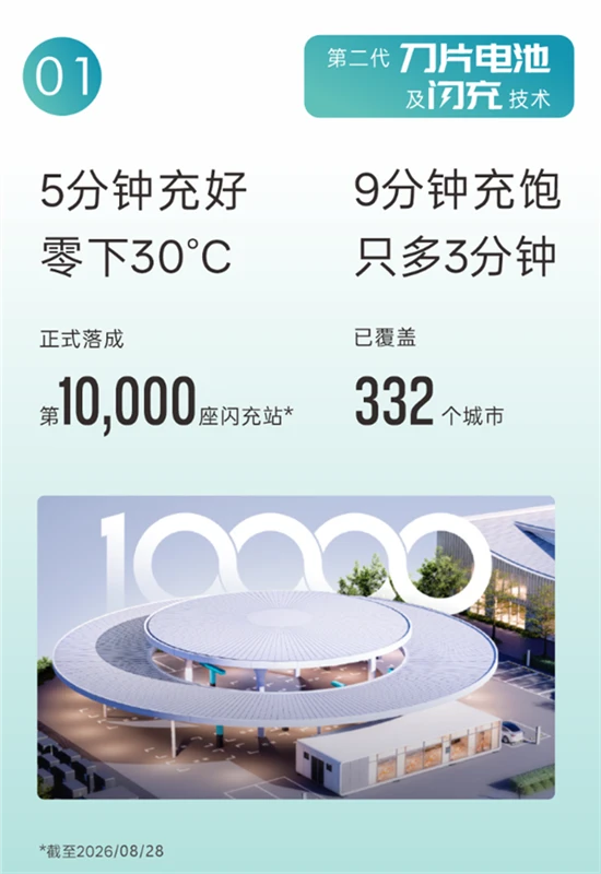 原文配图