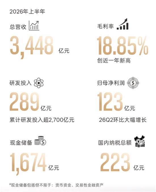 原文配图
