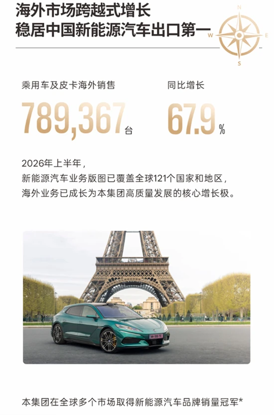 原文配图